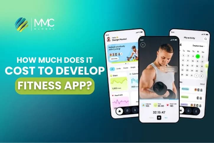 fitness app development cost fitness app development cost